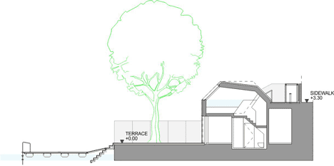Bathing Hut by Share Architects