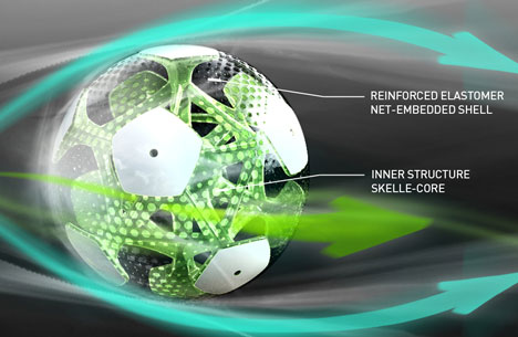 CTRUS Football by Agent