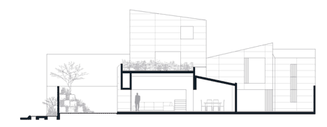 Cap House by MMX