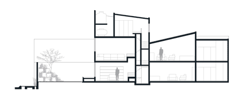 Cap House by MMX