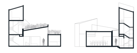 Cap House by MMX
