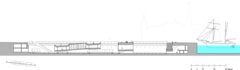anish National Maritime Museum by BIG