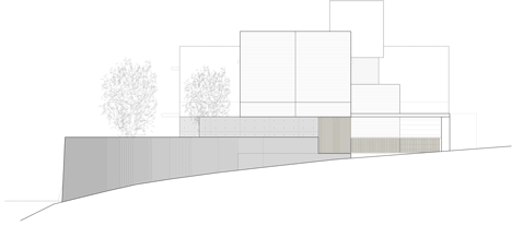 House in Shinoharadai by Tai and Associates