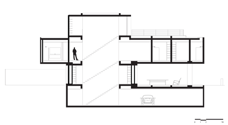 Pinheiro House by Studio MK27