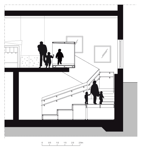 Sjotorget Kindergarten by Rotstein Arkitekter