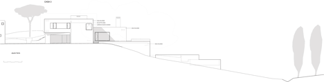 Three houses in Meco by DNSJ.arq