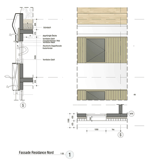 North facade of UNStudio wins competition for Baumkirchen Mitte complex in Munich