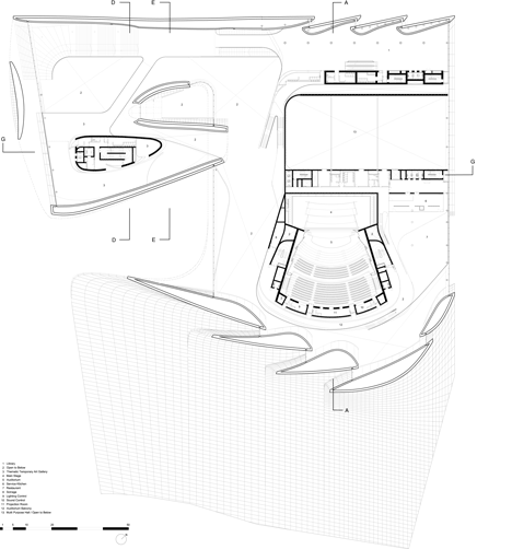 Heydar Aliyev Center by Zaha Hadid