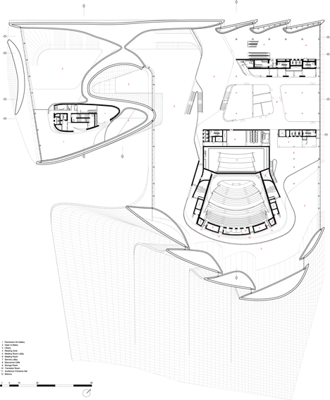 Heydar Aliyev Center by Zaha Hadid