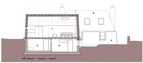 Long section of House No.7 by Denizen Works