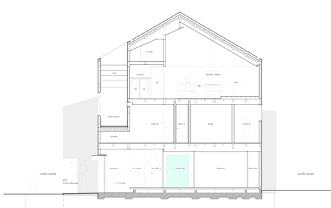 House by Tsubasa Iwahashi Architects