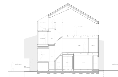 House by Tsubasa Iwahashi Architects