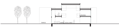 Cross section of central hall and terrace of International School Ikast-Brande by C.F. Møller