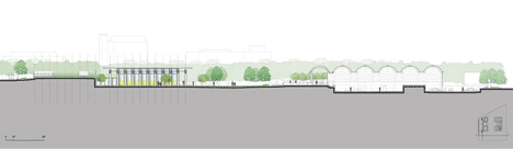 Kimbell Art Museum by Renzo Piano
