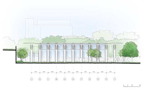 Kimbell Art Museum by Renzo Piano