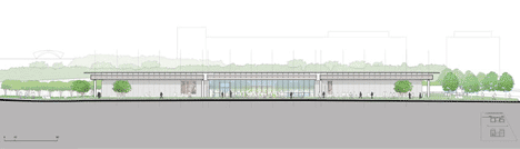 Kimbell Art Museum by Renzo Piano