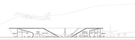 Section of Kutaisi Internatioinal Airport by UNStudio