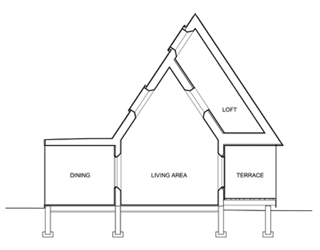 Section of Lake Cottage By UUfie
