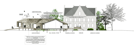 Long section of Museum and Biodiversity Research Centre by Guinée*Potin Architectes
