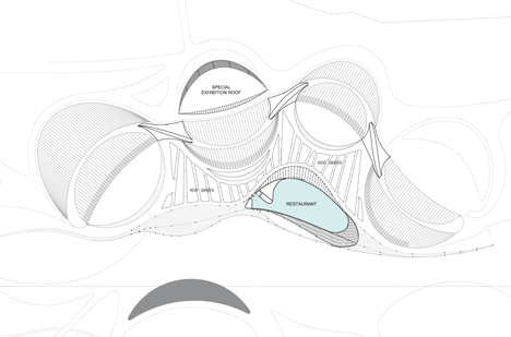 Floor plan of National Ecology Center by Grimshaw and Samoo