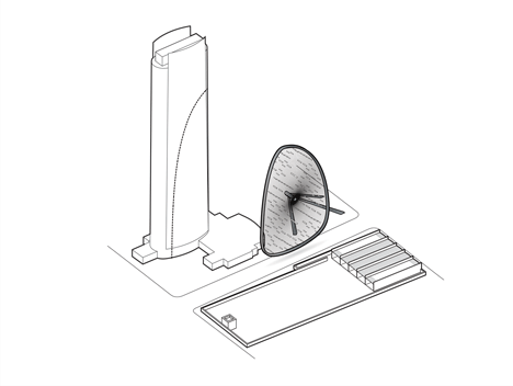 Tripod structure to support the shade