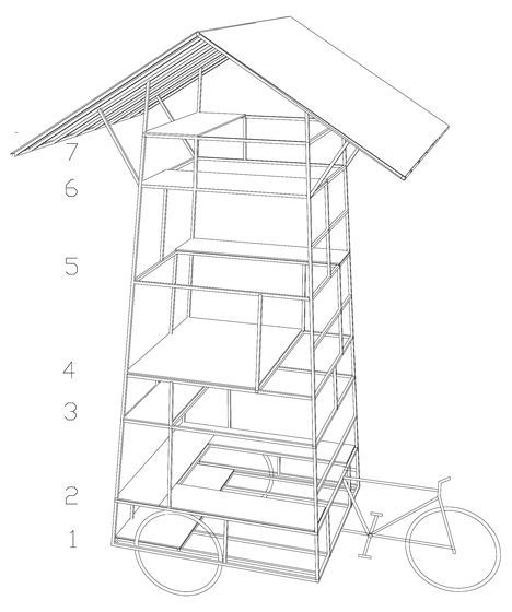 Tadioto by Bureau A