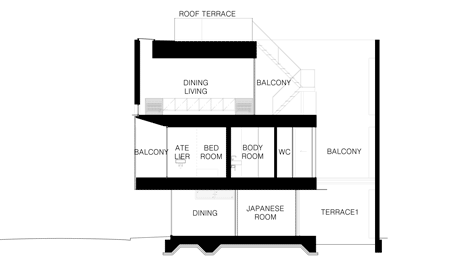 Section one of Concrete house named Calm by Apollo Architects & Associates