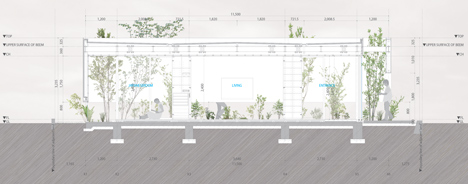 Elevation of Green Edge House by mA-style Architects encases a perimeter garden behind its walls 
