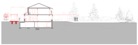 Section one of Haus von Arx by Haberstroh Schneider Architekten