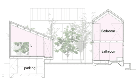 House N by Tomohiro Hata