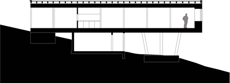 House Under the Oaks by Juri Troy Architects