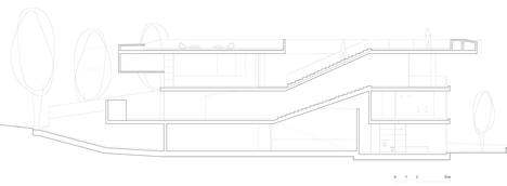 Jellyfish House by Wiel Arets