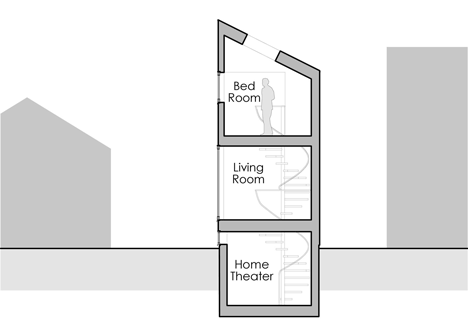 Long Window House by anotherAPARTMENT LTD_dezeen_15