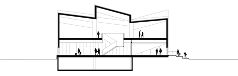 Section of COBE and Transform complete the zigzagging Porsgrunn Maritime Museum
