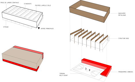 Exploded structural diagram of Parisian sports hall by Ateliers O-S Architectes with bands of light on its walls