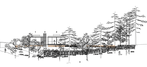 Seaward elevation of Coastal concrete house on a red sandstone base by ShedKM