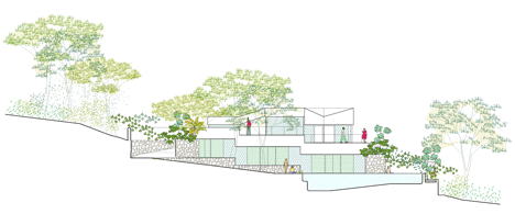 South elevation of Concrete house by Langarita-Navarro photographed as a crime scene