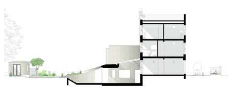 De Beauvoir Road House extension by Scott Architects