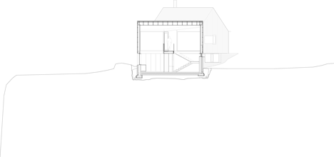 Section two of Double-gabled house overlooking a Norwegian fjord by Schjelderup Trondahl Architects