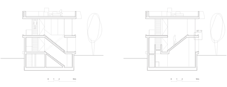 Jellyfish House by Wiel Arets