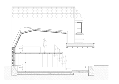 The Green Studio by Fraher Architects