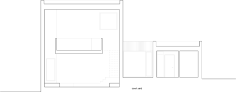 Section two of Villa Weinberg by Weinberg Architects and Friis and Moltke