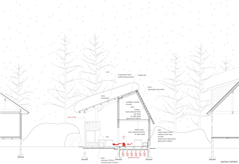 Villa in Hakuba by Naka Studio