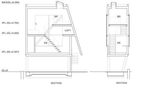 Window House by Yasutaka Yoshimura Architects