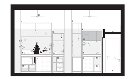 Section of Zapiekanka restaurant in Warsaw modelled on a market booth by MFRMGR