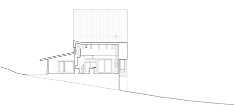 Cross section of Angular metal roof wraps around a hilltop house by deMx architecture