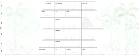 Section of Archivo by Zeller & Moye and FR-EE
