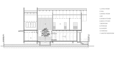 Baan Yo Yen courtyard house in Thailand by TACHA_Design