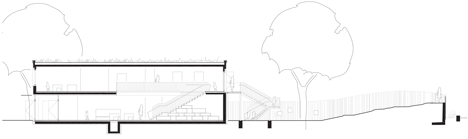 Section of Behnisch Architektens kindergarten nestles in new Heidelberg plaza