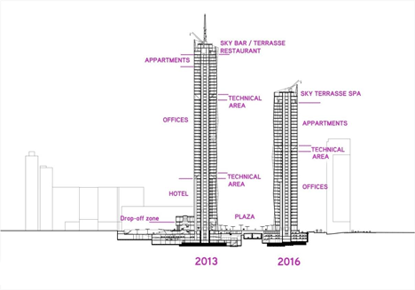 Detailed section of DC Tower 1 by Dominique Perrault Architecture features a faceted glass facade